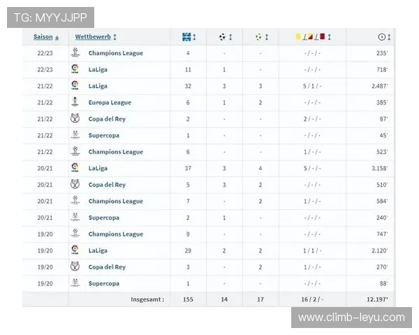 世界杯历史足球球星进球数量榜单分析与排名揭秘
