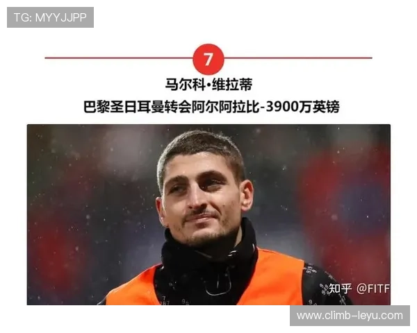 全球足坛最昂贵的十大球员盘点及其转会背后的故事 全球足坛最昂贵的十大球员盘点及其转会背后的故事