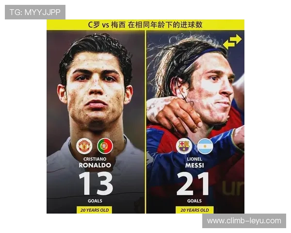 八大足球巨星面孔对比：从梅西到C罗，谁才是球场之王