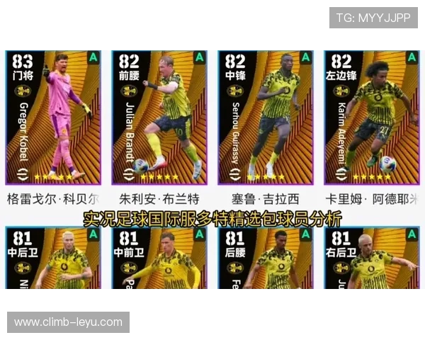 球星足球2020深度解析带你全面了解游戏玩法特色与球员培养系统