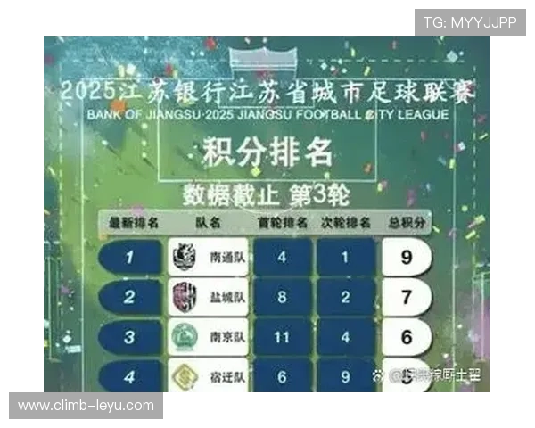 足球球星测一测下载中心全面升级 快速体验最新足球测评功能